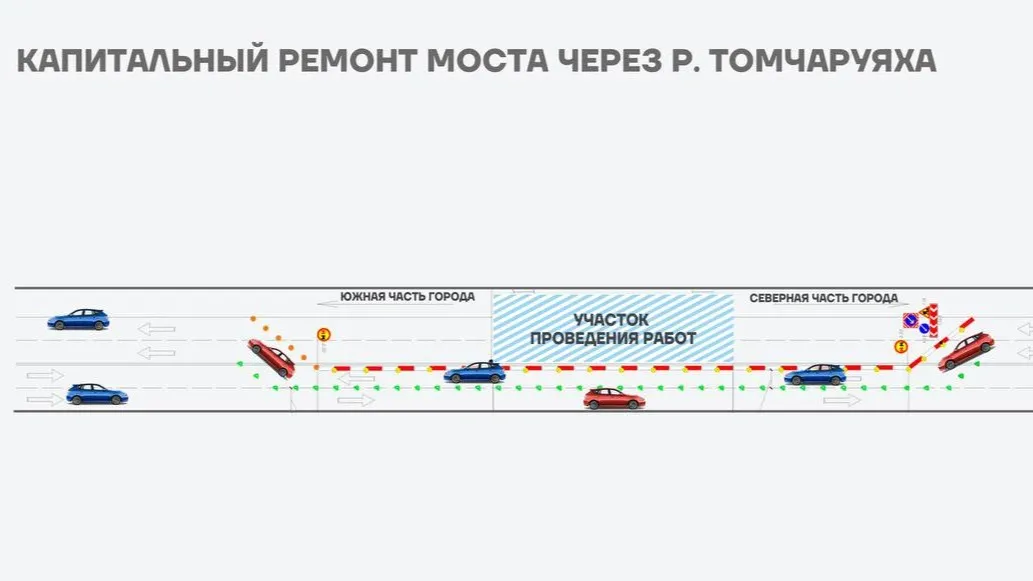 Схема движения машин на время ремонта моста через Томчаруяху в Новом Уренгое. Фото: t.me/VORONOV89