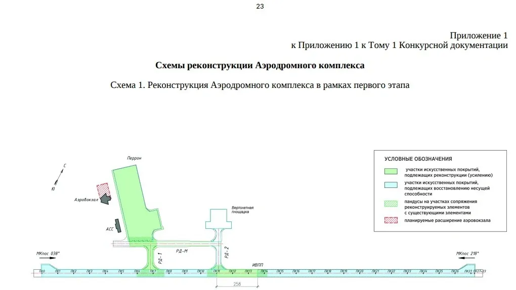 План реконструкции из конкурсной документации