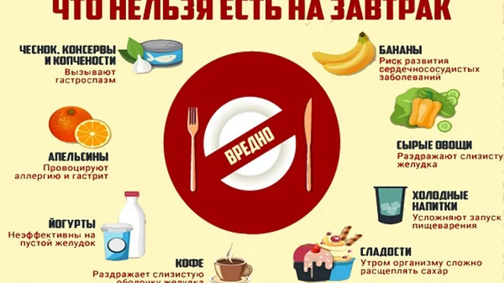 Не стоит есть эти продукты на завтрак, чтобы не испортить работу желудка и кишечника