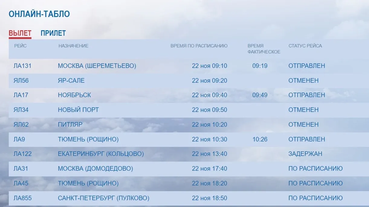 Онлайн-табло аэропорта Салехарда сообщает об отмене нескольких рейсов. Фото предоставлено пресс-службой аэропорта
