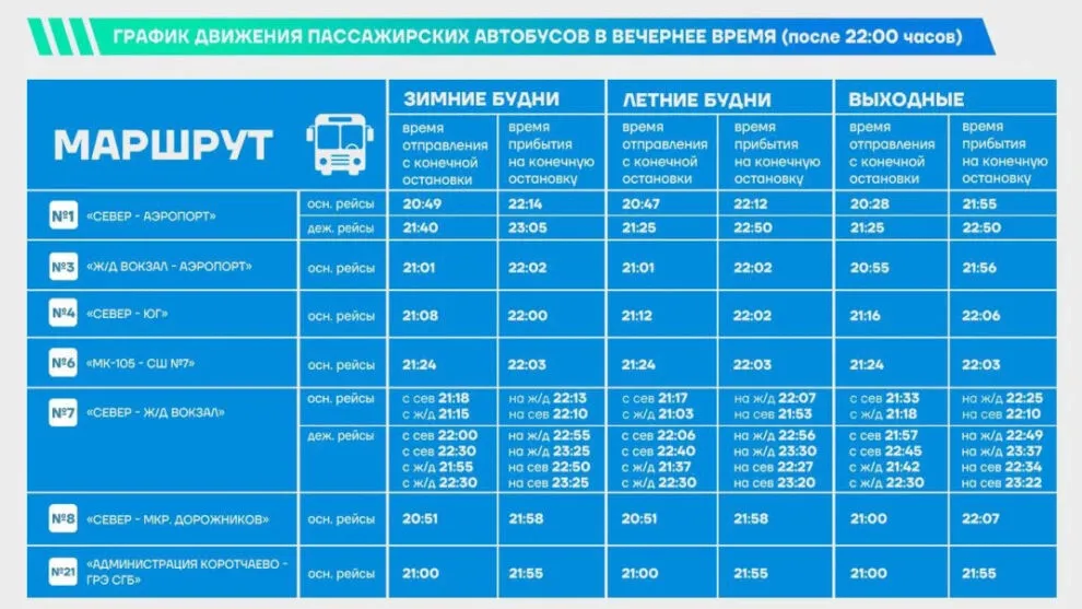 Расписание автобусов новый уренгой