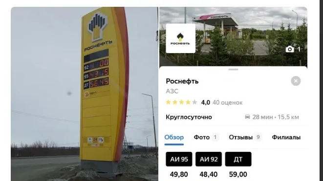 Устаревшие цены на бензин позабавили ямальцев. Фото: скриншот паблика «Лабытнанги Info» в соцсети «ВКонтакте».