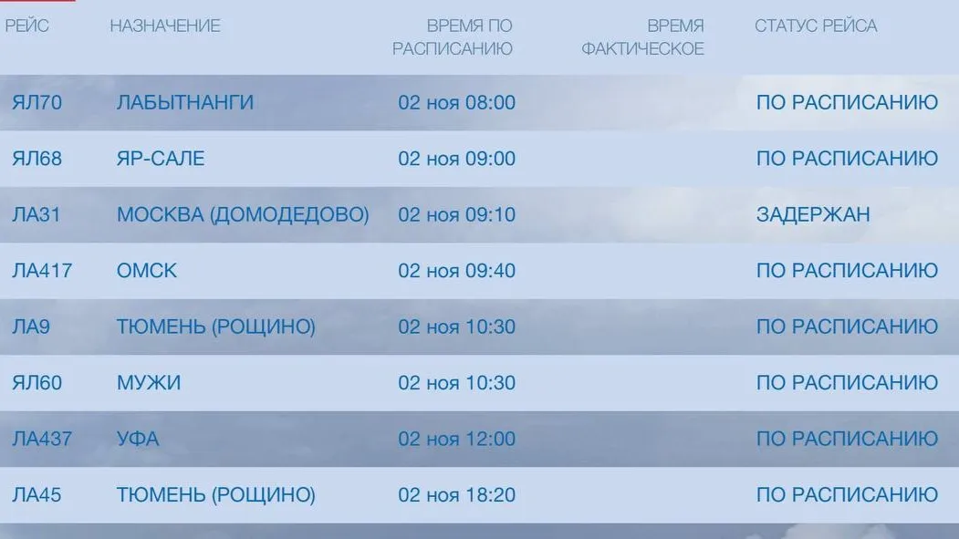 Онлайн-табло аэропорта Салехард. Скрин с сайта airshd.ru