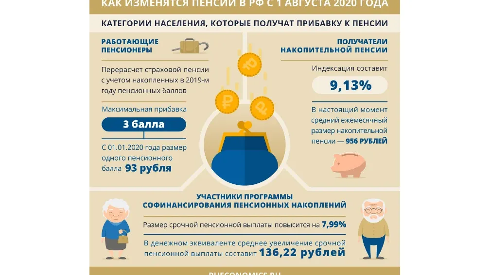 Фото с сайта static.riafan.ru