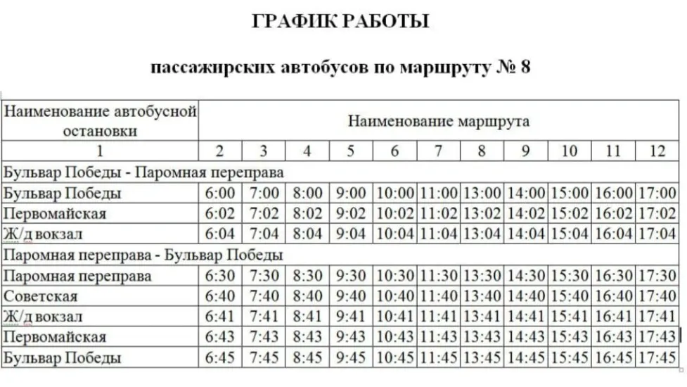 Фото: пресс-служба администрации Лабытнанги