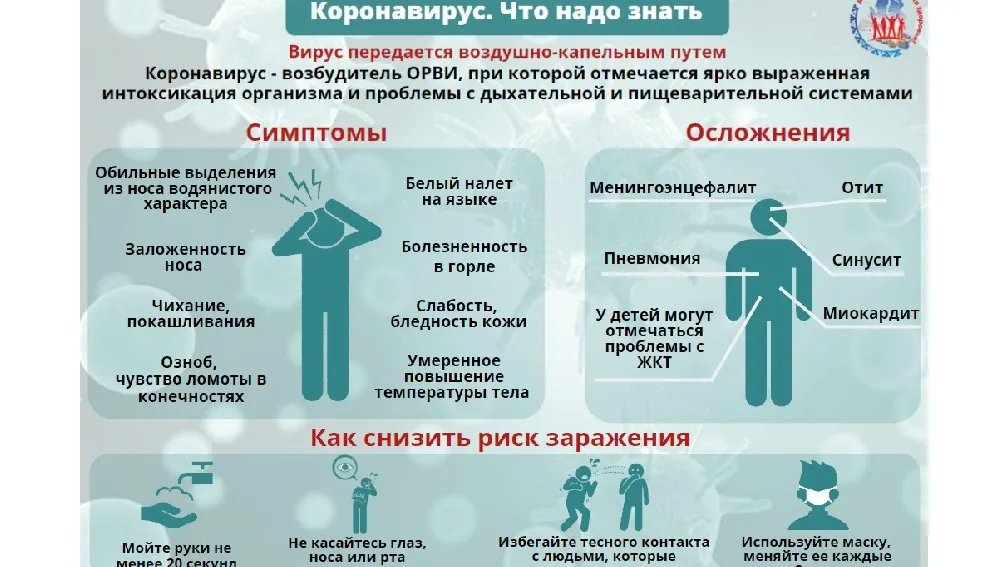 Фото СПИД-центра ЯНАО