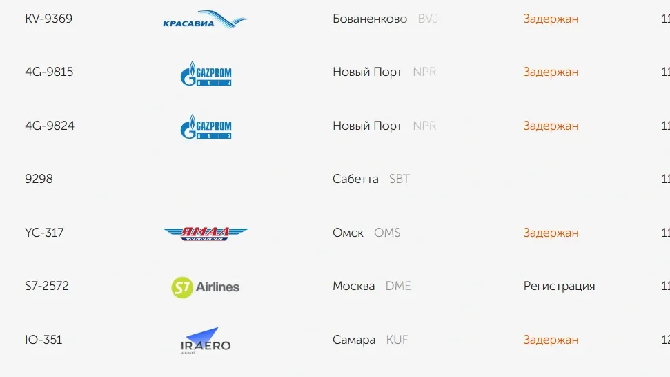 Скриншот ar-nux.ru/board