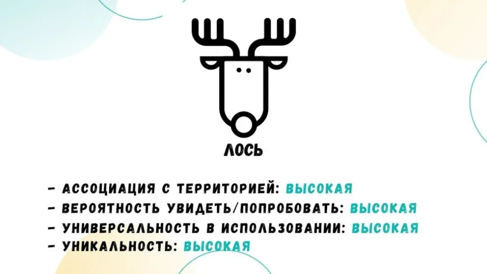 Фото из аккаунта Олега Попова в Instagram