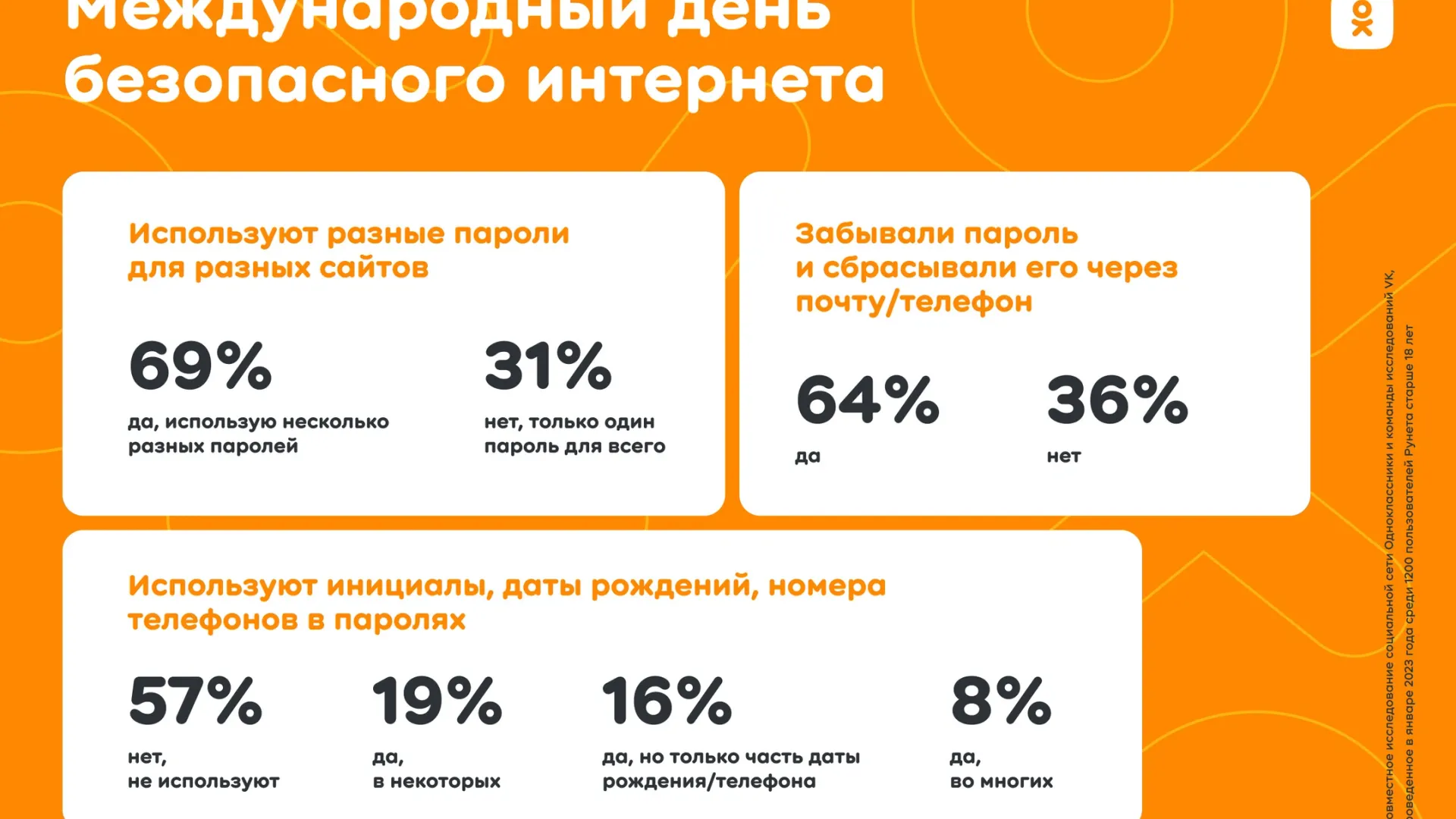 Фото: предоставлено пресс-службой соцсети «Одноклассники»
