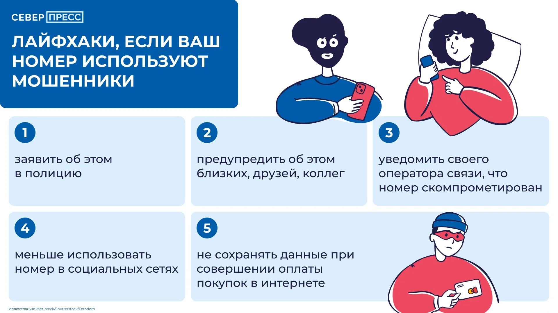 Инфографика: Татьяна Бояринова / «Ямал-Медиа»