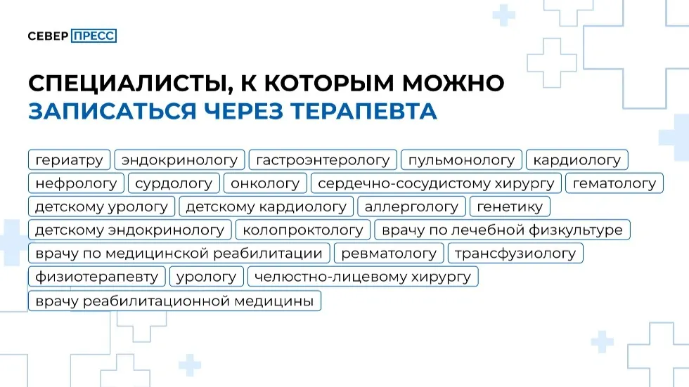 Фото: Татьяна Бояринова / «Ямал-Медиа»