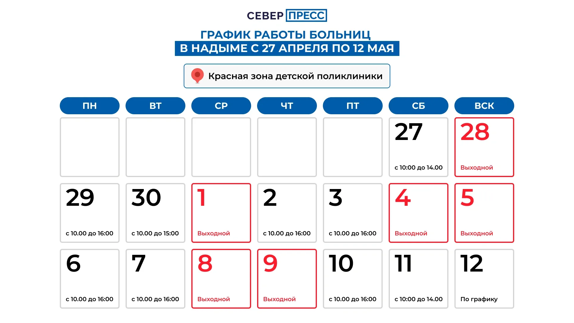 График работы красной зоны детской поликлиники. Графика: Татьяна Бояринова / «Ямал-Медиа»