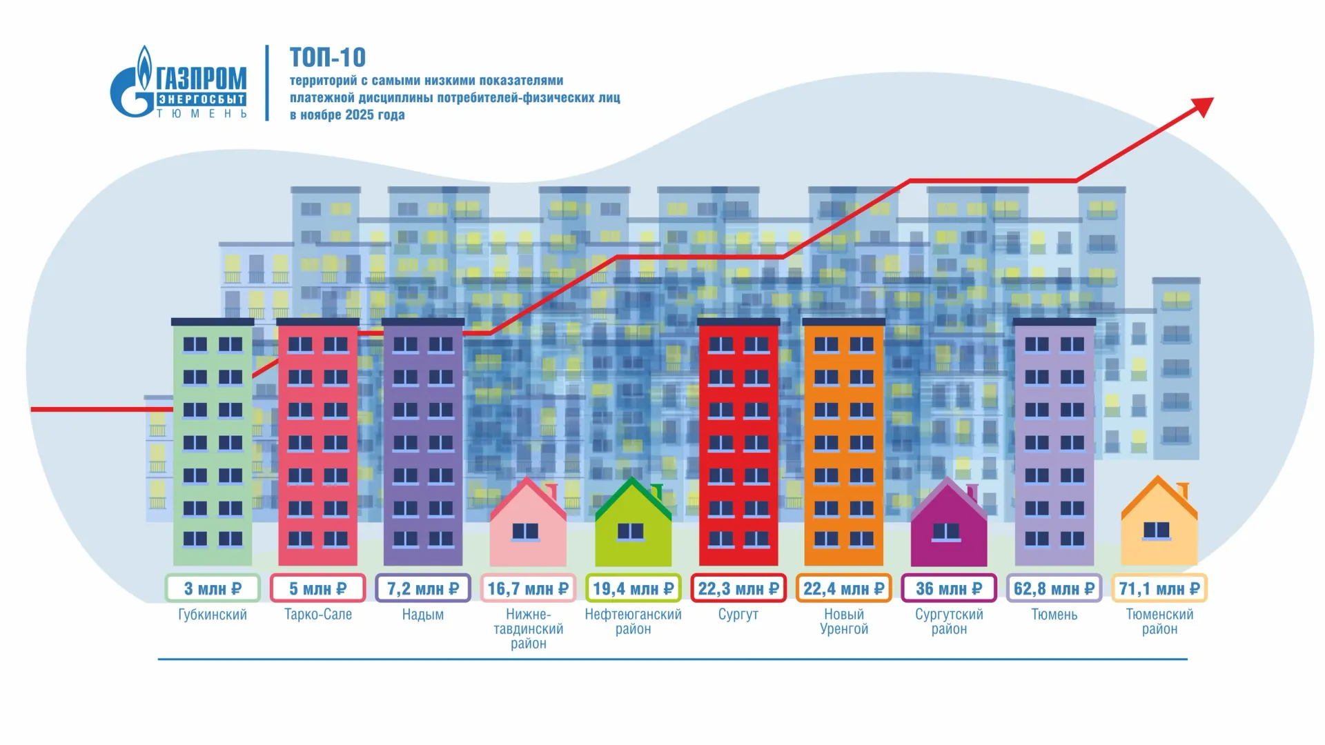 Фото: из архива Управления по связям с общественностью и СМИ