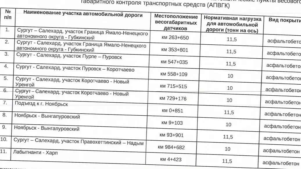 Скриншот документа