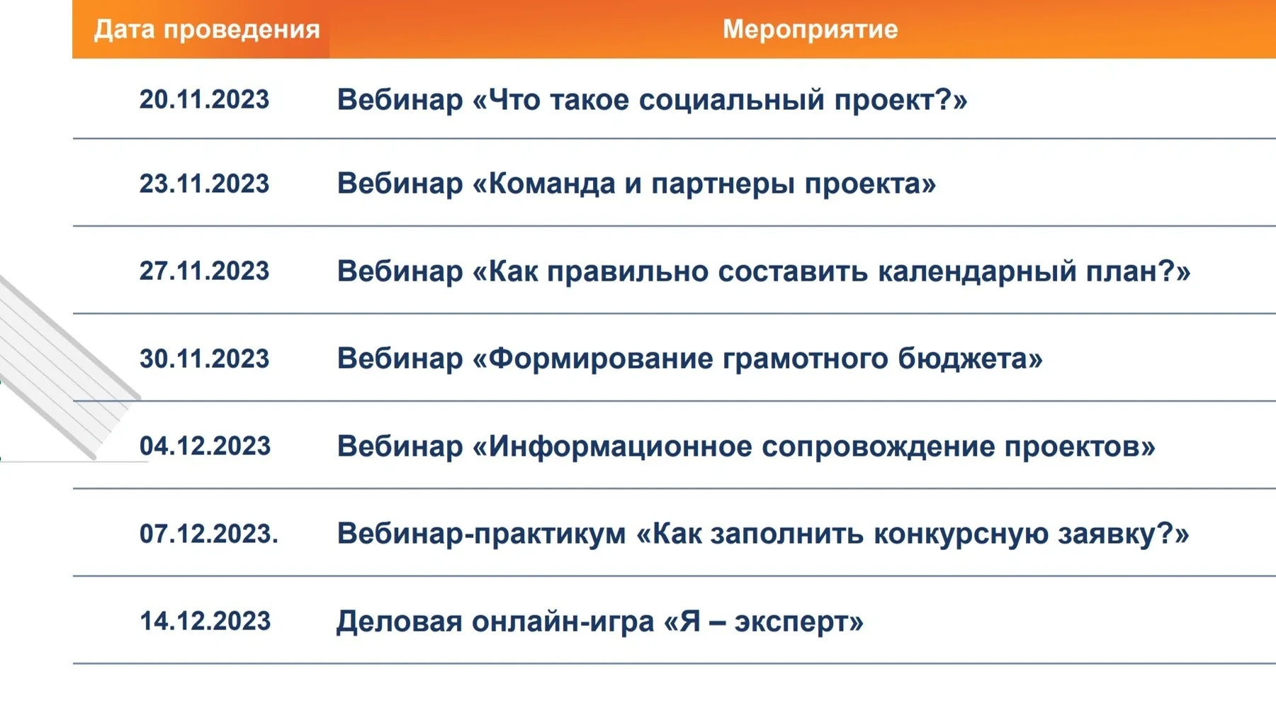 Для НКО предусмотрели обучение которое поможет подготовиться к конкурсу. Фото: Кадр из презентации АНО «Гранты Ямала»