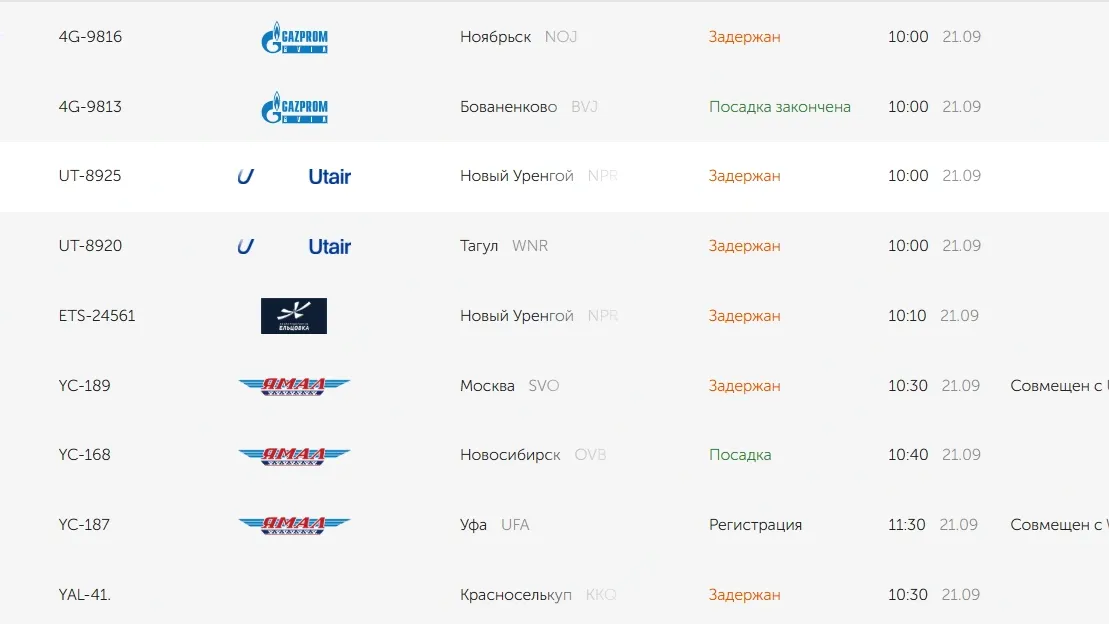 Задержка рейсов на вылет в Новом Уренгое. Скриншот ar-nux.ru