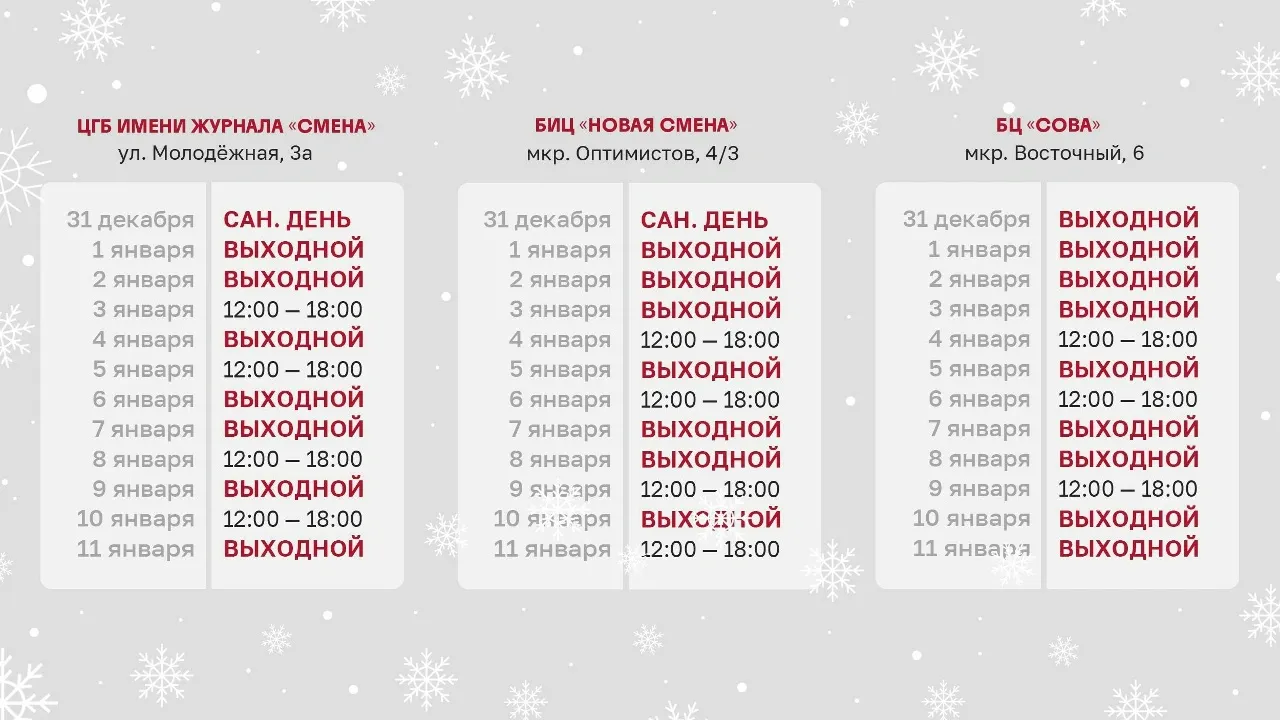 Фото: администрация Нового Уренгоя / vk.com/nuryanaoru