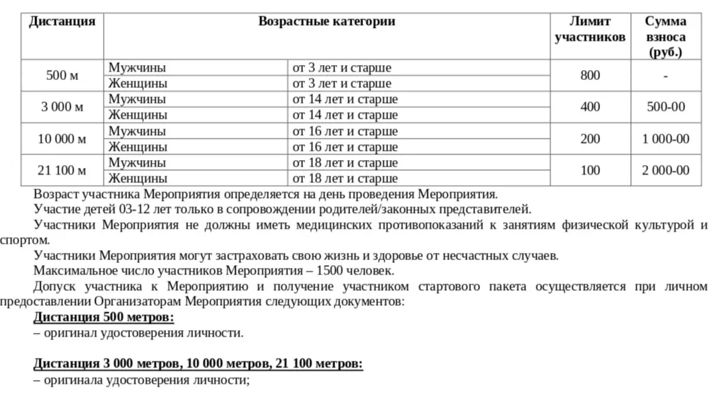 Скриншот положения / yamal-sport.yanao.ru