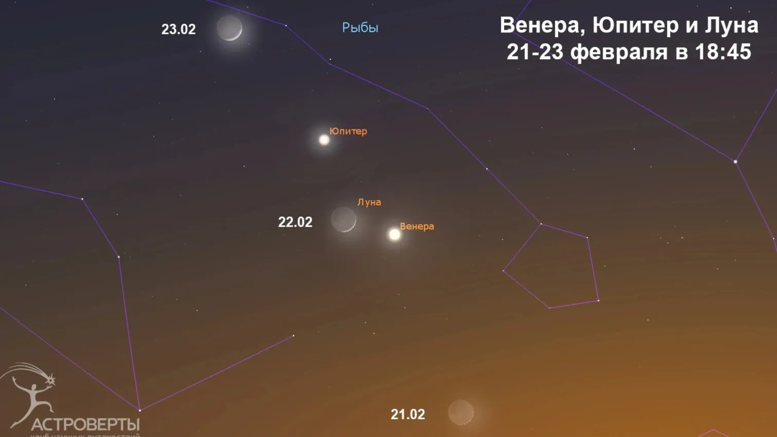 Рисунок: vk.com/astro.nomy