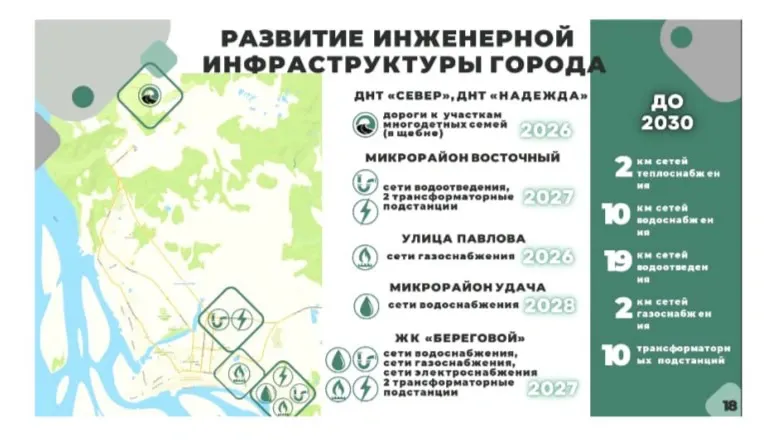 Скрин презентации 