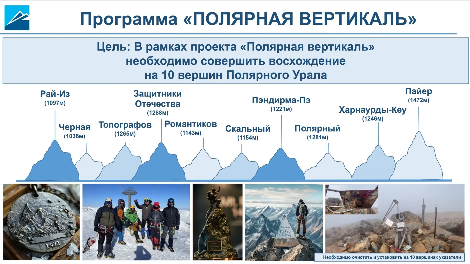 Программа предлагает участникам включиться в покорение 10 вершин. Кадр из презентации проекта «Полярная Вертикаль»