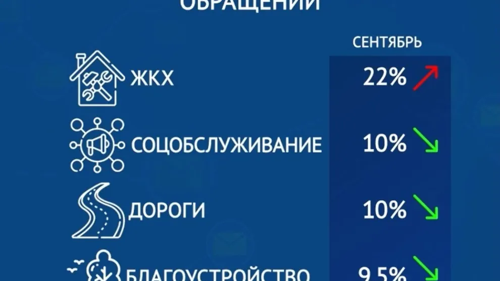 Кадр из видео t.me/tsur89